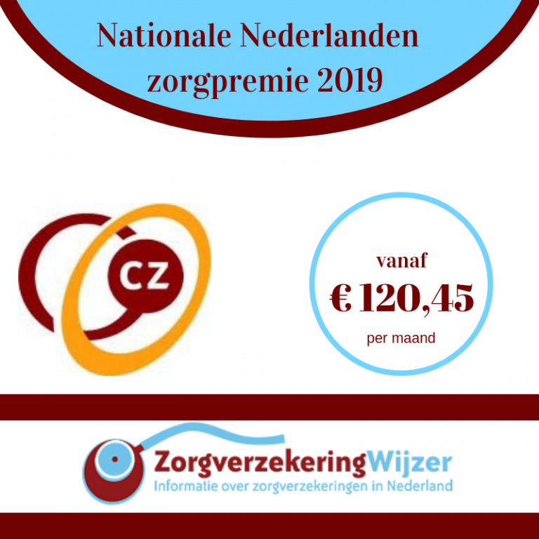 CZ stijgt mee met OHRA en Nationale Nederlanden in 2019