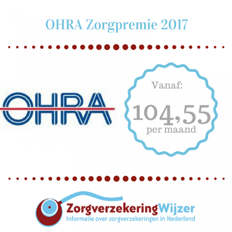 OHRA zorgpremie 2017