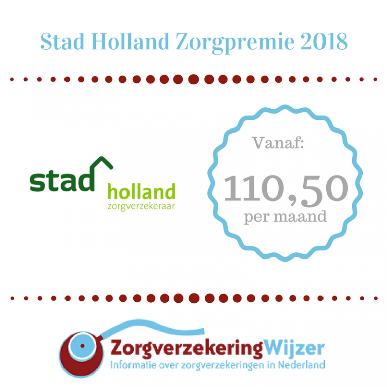 Stad holland zorgpremie 2018 daalt 18 euro